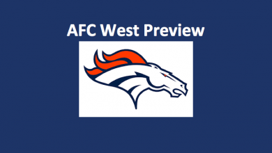 AFC West Denver Broncos Preview 2019