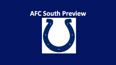 AFC South Indianapolis Colts Preview 2019