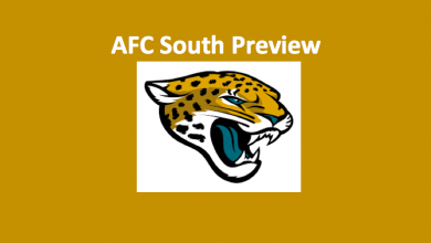 AFC South Jacksonville Jaguars Preview 2019