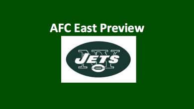 AFC East New York Jets Preview 2019