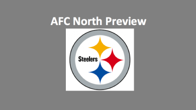 AFC North Cleveland Browns Preview 2019