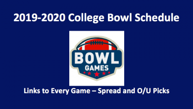 College Football Bowl Picks 2019 – 2020