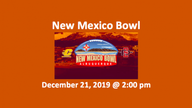 2019 New Mexico Bowl pick