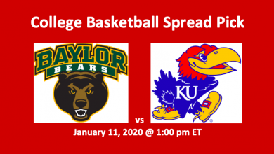 Baylor vs Kansas pick