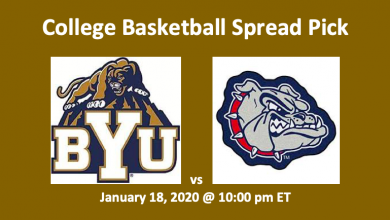 BYU vs Gonzaga pick