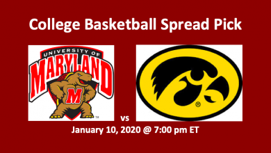 Maryland vs Iowa pick