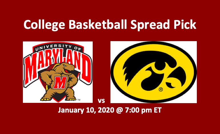 Maryland vs Iowa pick