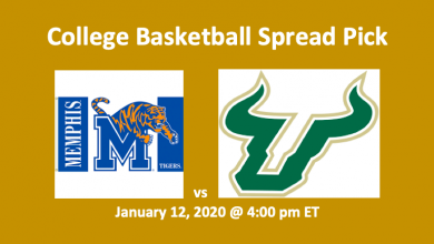 Memphis vs USF pick