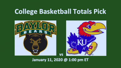 Baylor vs Kansas Totals Pick