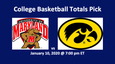 Maryland vs Iowa Totals