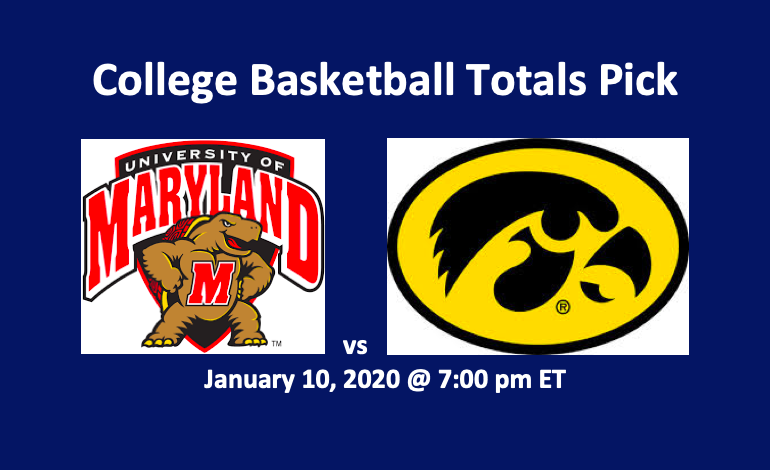 Maryland vs Iowa Totals