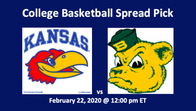 Kansas vs Baylor Pick