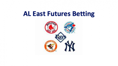 AL East futures betting with team logos (2020)