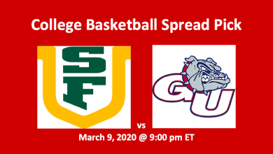 San Francisco vs Gonzaga Pick