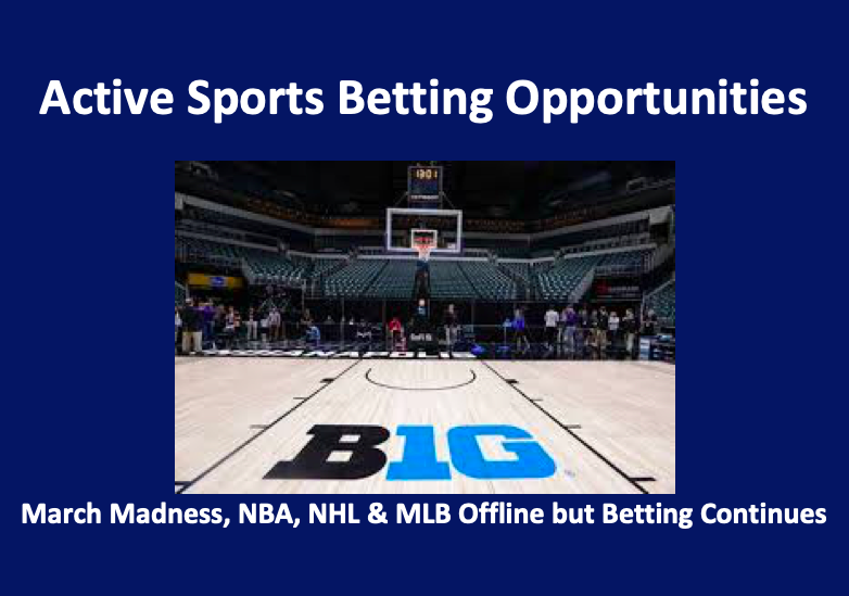 Sports Betting Coronavirus