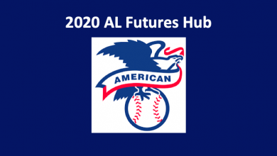 American League Futures 2020