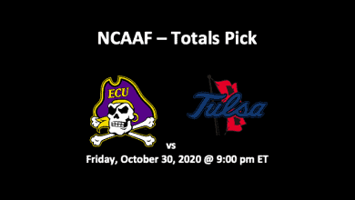 East Carolina vs. Tulsa Totals