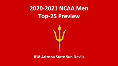 Arizona State Basketball Preview 2020 header