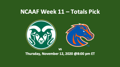 Colorado State vs Boise State Totals