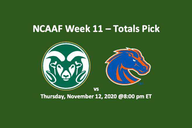 Colorado State vs Boise State Totals