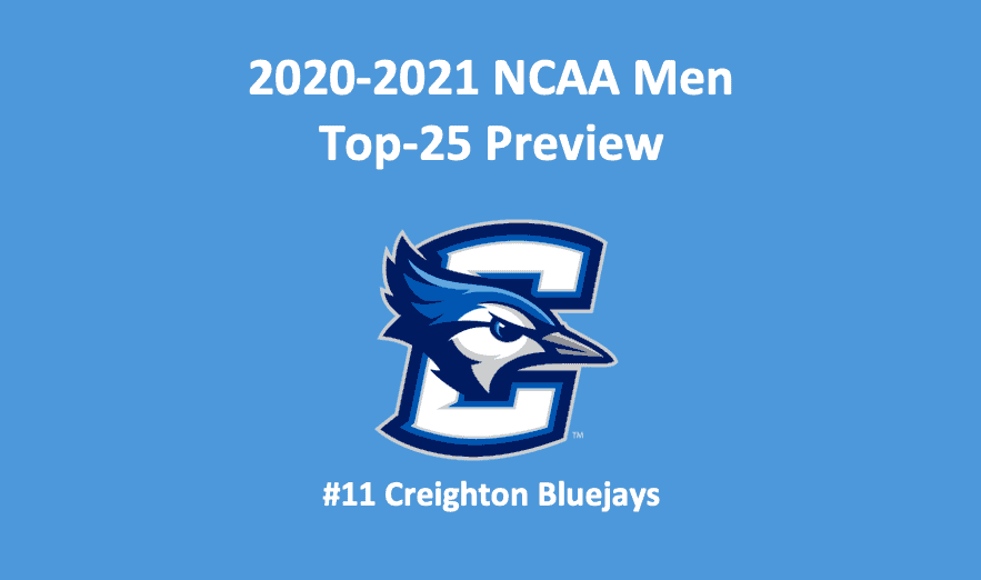Creighton Basketball Preview 2020 header