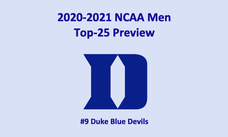 Duke Basketball Preview 2020 header