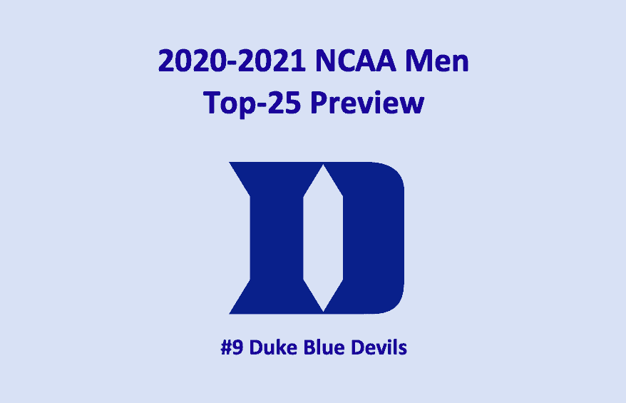 Duke Basketball Preview 2020 header