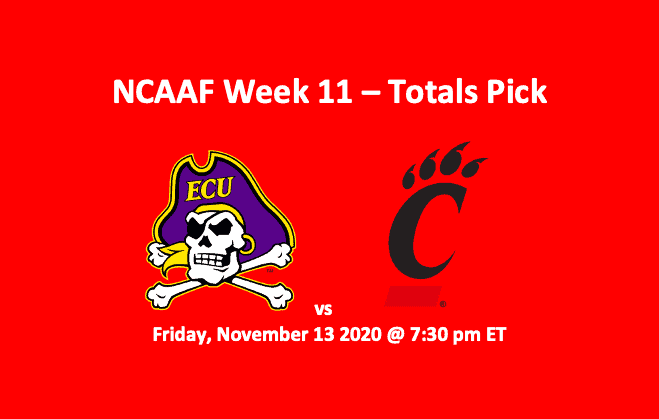 East Carolina vs Cincinnati Totals