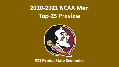 Florida State Basketball Preview 2020 header
