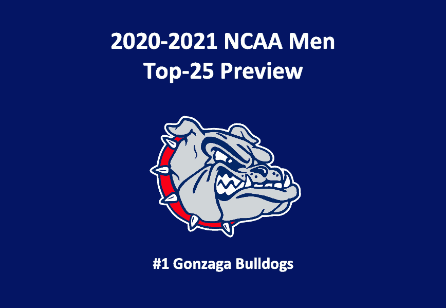 Gonzaga Basketball Preview 2020 header