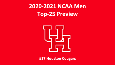 Houston Basketball Preview 2020 header