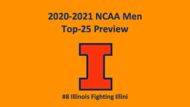 Illinois Basketball Preview 2020 header