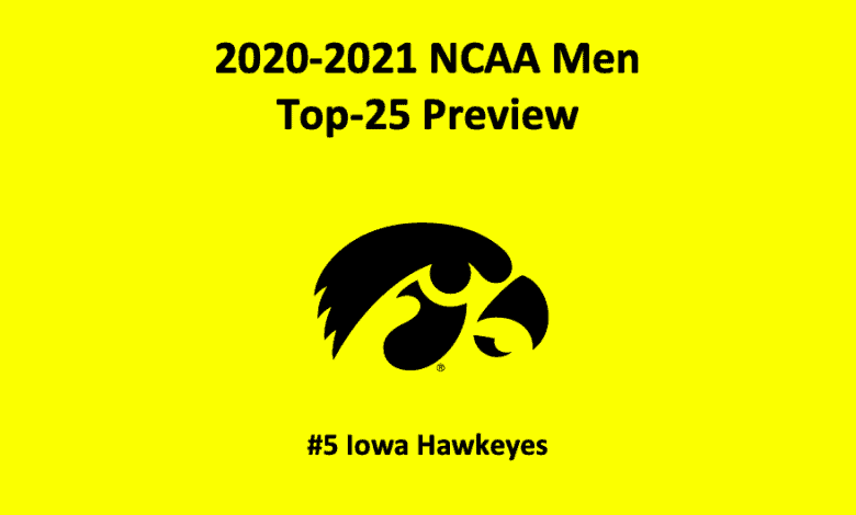 Iowa Basketball Preview 2020 header