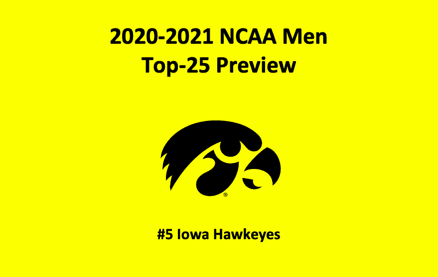 Iowa Basketball Preview 2020 header