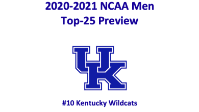 Kentucky Basketball Preview 2020 header