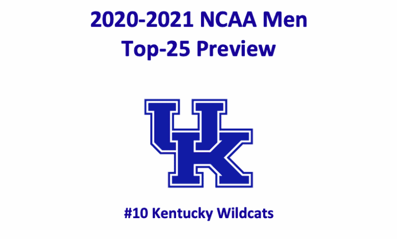 Kentucky Basketball Preview 2020 header