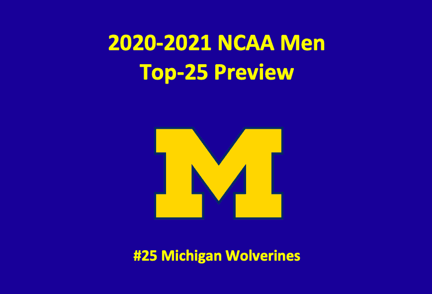 Michigan Basketball Preview 2020 header