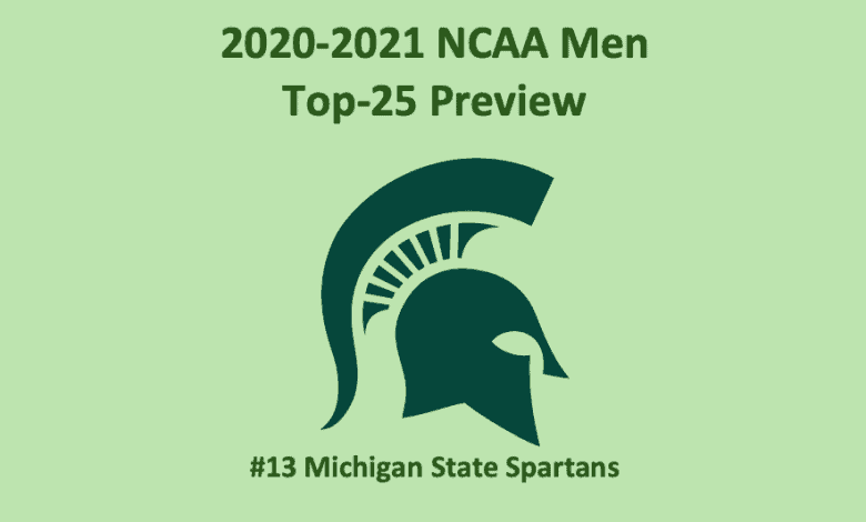 Michigan State Basketball Preview 2020 header