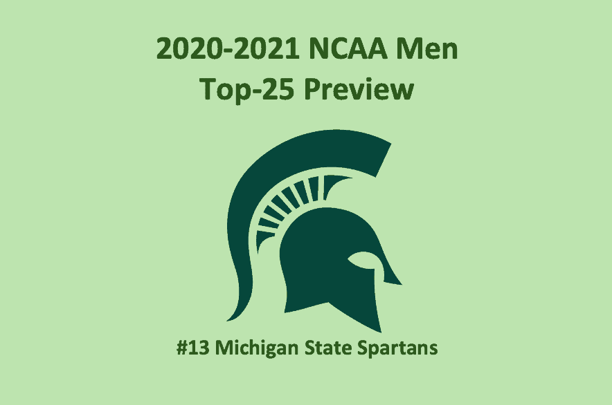 Michigan State Basketball Preview 2020 header