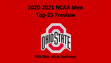 Ohio State Basketball Preview 2020 header