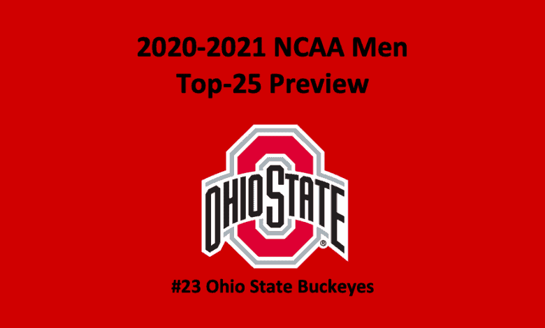 Ohio State Basketball Preview 2020 header