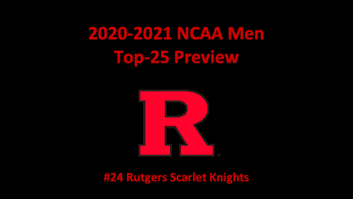 Rutgers Basketball Preview 2020 header