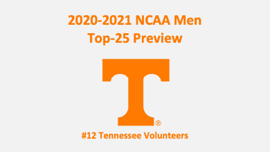 Tennessee Basketball Preview 2020 header
