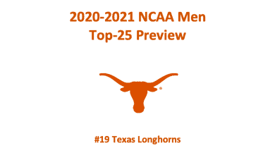 Texas Basketball Preview 2020 header