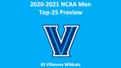 Villanova Basketball Preview 2020 header