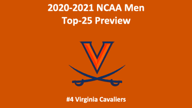 Virginia Basketball Preview 2020 header