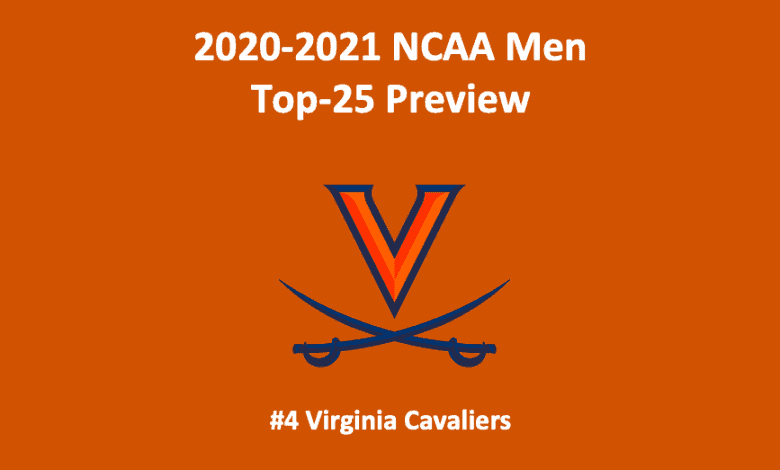 Virginia Basketball Preview 2020 header