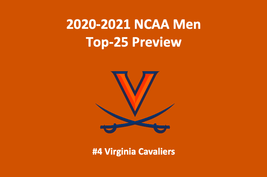 Virginia Basketball Preview 2020 header