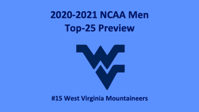 West Virginia Basketball Preview 2020 header