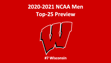 Wisconsin Basketball Preview 2020 header